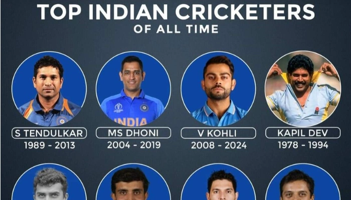 Top 10 Richest Indian